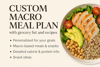 create a custom macro meal plan with grocery list and recipes