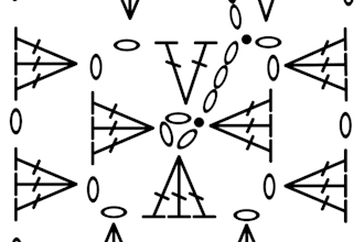 create a diagram or graph for your knit or crochet pattern