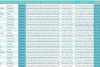 find email address,b2b lead generation,data collation,data meaning, web research