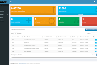 develop a web app with admin panel using laravel