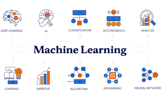 prediction machine learning model development