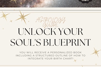 provide a personalized astrology birth chart reading