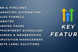 be a ghl expert to build automations websites a2p