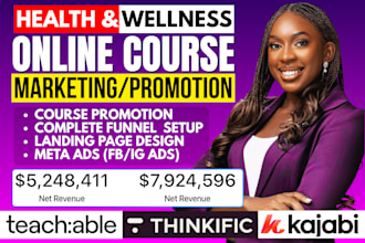 kajabi health online course promotion thinkific teachable marketing sales funnel