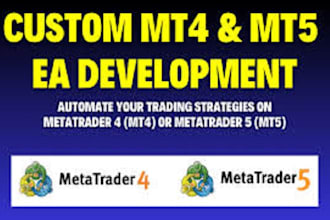 custom forex expert advisors for your strategy on mt4 and mt5 platforms
