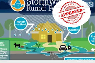 pe stamped swppp, drainage, stormwater plans subdivision city permit approval