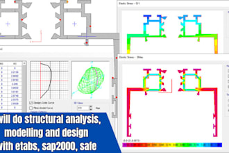 do structural analysis,modelling and design with etabs, sap2000, safe