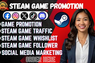 do steam game promotion to increase traffic and visibilty steam game marketing