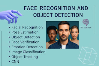 build custom opencv solutions for your image processing needs