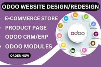 design stunning odoo website ecommerce store product page for your online store