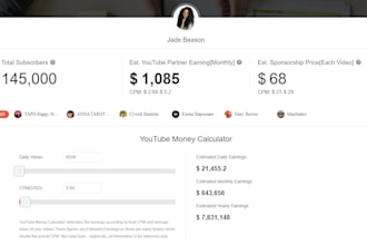 do organic youtube video channel promotion to get organic 1 million usa views