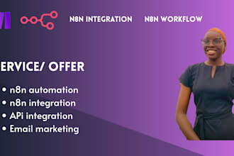 n8n API integration airtable automation n8n workflow make com n8n io made com