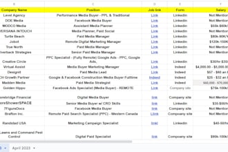 do job application optimization and tailor strategies to land your dream jobs