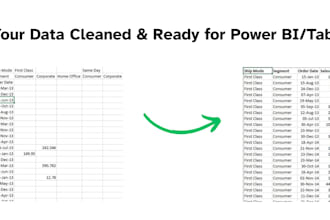 clean and prepare your messy excel or google sheets data for power bi or tableau