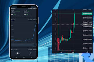 make your crypto telegram group grow like crazy