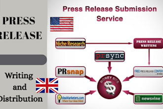 do uk and usa press release writing and distribution top media