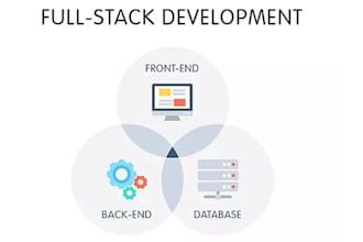 do react next js firebase or full stack development