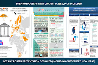 design medical research and academic conference poster