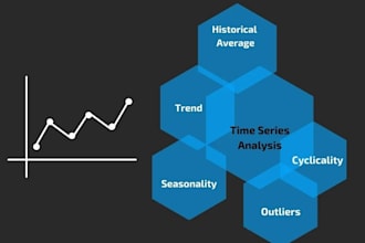 forecast and predict your time series data
