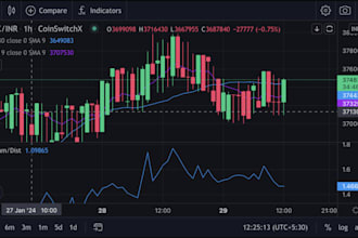 do arbitrage bot, solana arbitrage bot, copy trade bot, trending bot, volume bot
