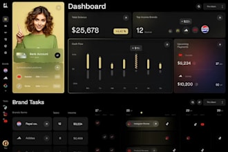 build accounting software management system machine learning saas invoicing mlm