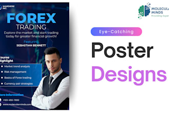 custom poster designs for any occasion