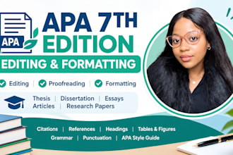 format your thesis, dissertation or paper in apa 7th edition