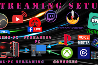 professionally setup your obs for your stream or recording setup