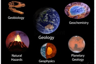 help you in all your geography, geology and geomatics works