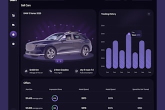build car rental app, p2p car marketlace, car leasing app, local car hire app