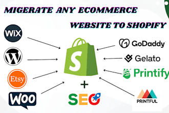 do high converting etsy shopify migration wix to shopify wordpress to shopify