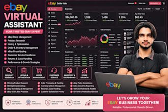 be manage your ebay two step dropshipping business