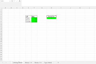 clean, convert and structure your data like a pro