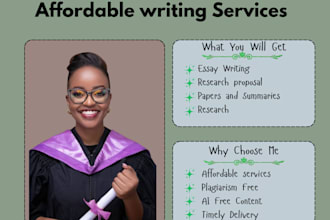 do ai free essay, phd, proposal, research methods, capstone paper and assignment