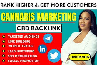 do cbd marketing, marijuana cannabis vape promotion, shopify sales channel