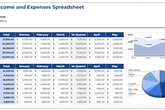 make a complete expense tracker for your business