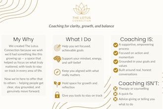 be your go to life coach, helping you through change with clarity and confidence