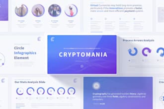 design crypto,nft pitch deck, white paper and company profile