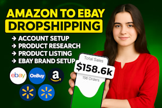 do ebay dropshipping on profit share