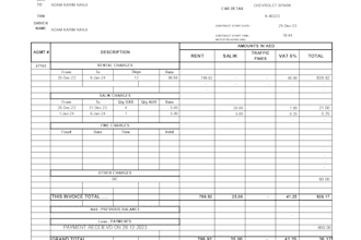 do accounting , book keeping services