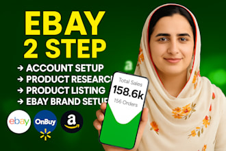 do profitable ebay dropshipping