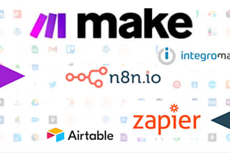 setup make com automation make com api integration made com make integromat