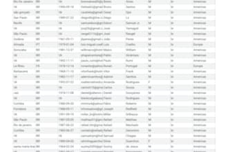 provide 70k USA and UK consumer verified prospect email list