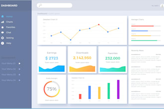your PHP, custom CRM software, erp and HR management software developer