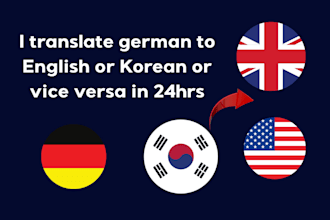 professionally translate and edit between english, french, spanish, and german