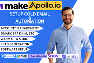 build outreach system with apollo io, clay com, instantly ai, make automation