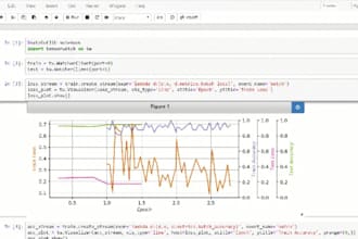 machine learning, ai, dl, python, ocr, tensorflow, pytorch, keras, opencv