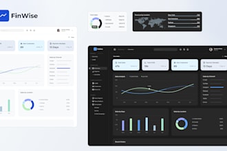 do modern UI UX design in figma for mobile apps, saas and websites