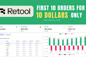 build custom retool dashboards using any database and API