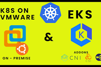 set up secure k8s cluster eks or on premise with best practices